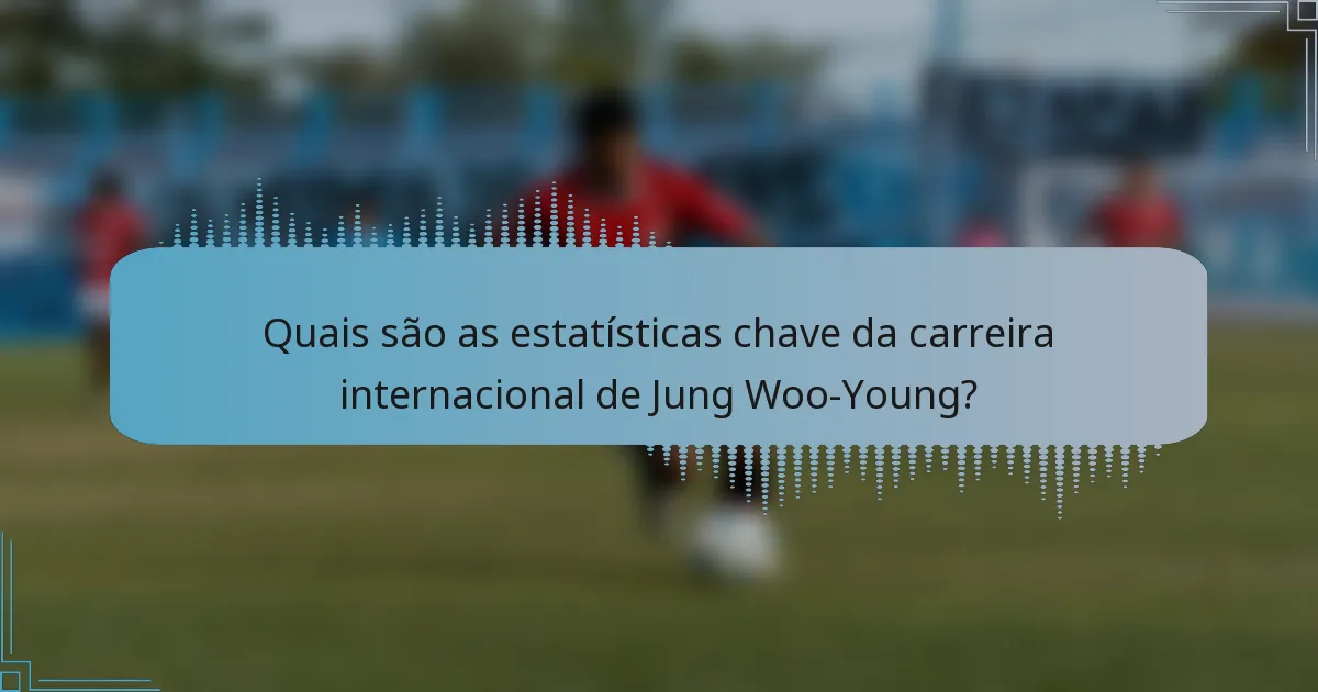 Quais são as estatísticas chave da carreira internacional de Jung Woo-Young?